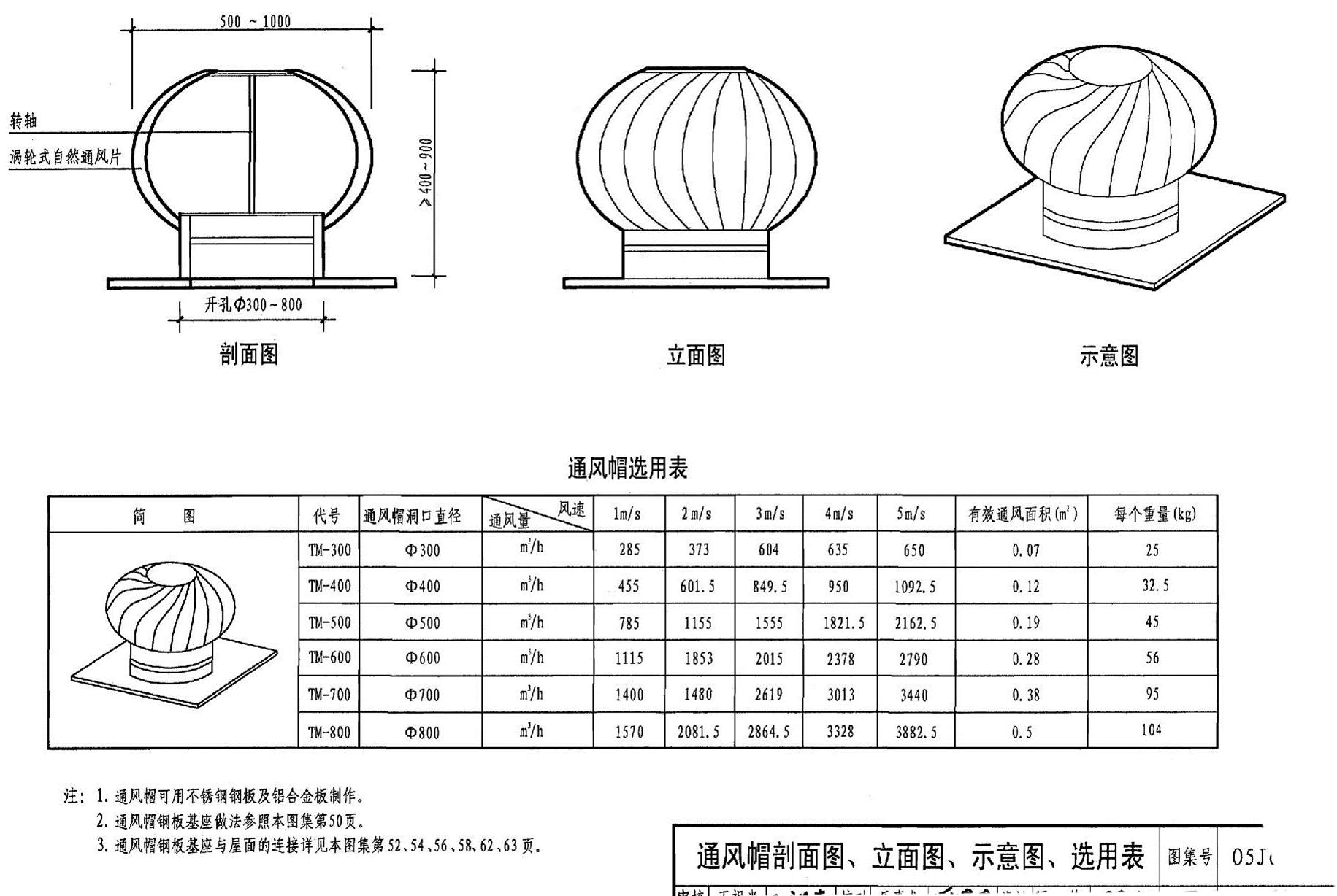 风球风帽无动力通风器厂家直销屋顶通风器