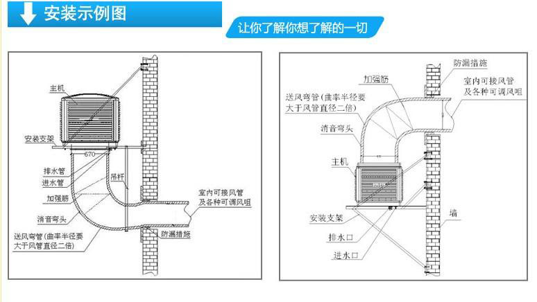 五金机械厂降温新风系统解决方案